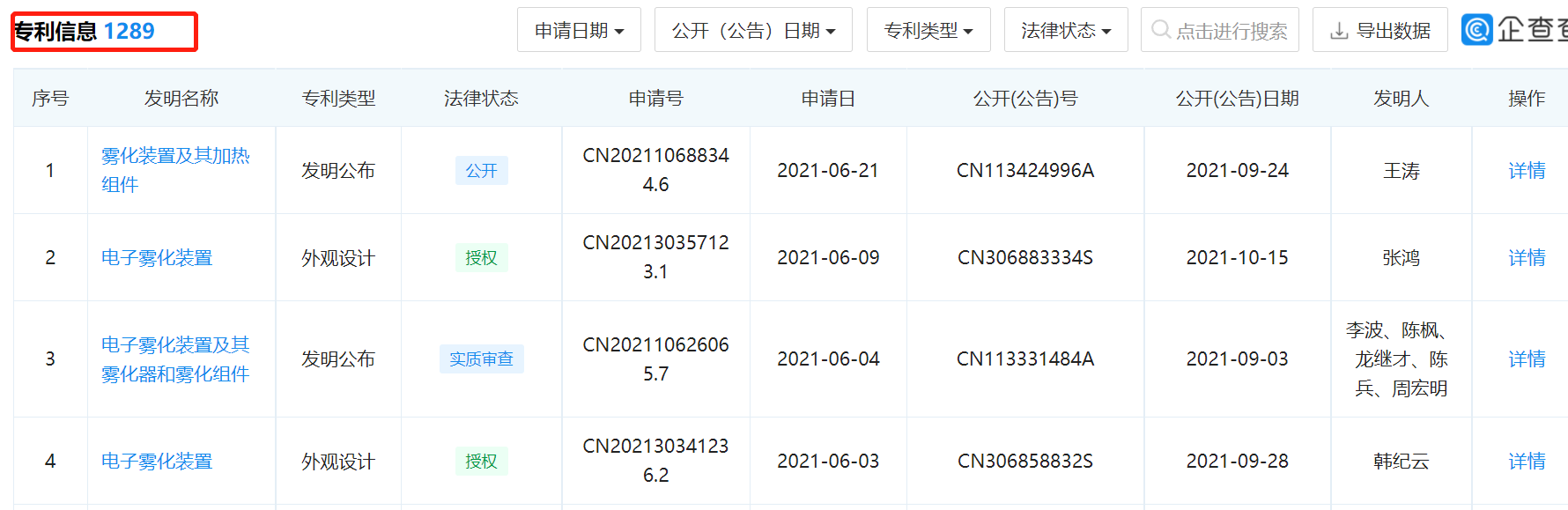 “電子煙第一股”思摩爾在美提起“337調查”，指控38家企業及個人侵權