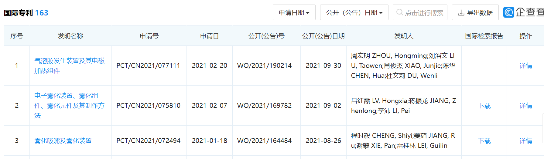 “電子煙第一股”思摩爾在美提起“337調查”，指控38家企業及個人侵權