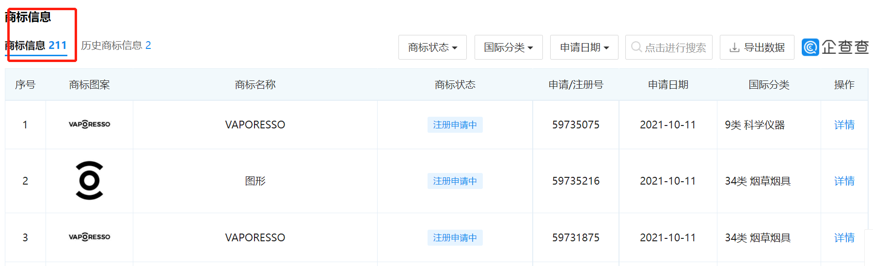 “電子煙第一股”思摩爾在美提起“337調查”，指控38家企業及個人侵權