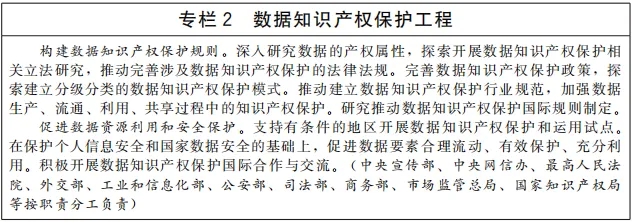 《“十四五”國家知識產權保護和運用規劃》全文