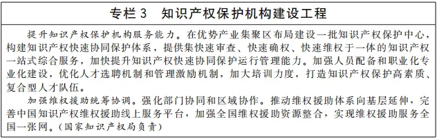 《“十四五”國家知識產權保護和運用規劃》全文