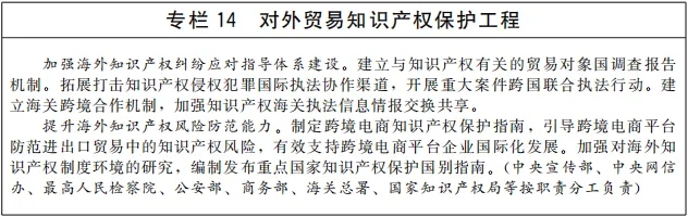 《“十四五”國家知識產權保護和運用規劃》全文