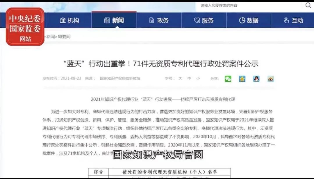 2021年上半年！國知局駁回商標惡意注冊申請2.07萬件，通報非正常專利申請54.5萬件！