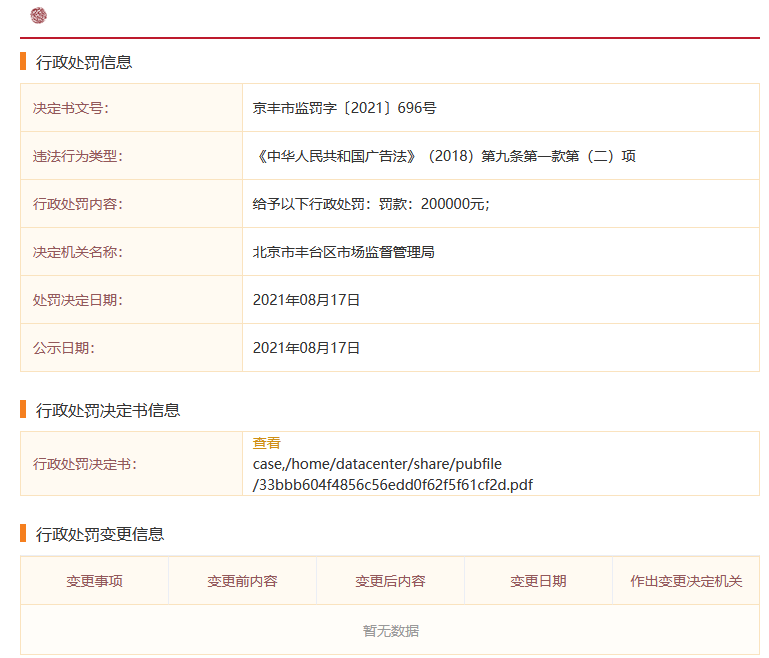 這家知識產權機構被罰20萬！廣告中擅自使用國家知識產權局相關領導照片及字樣
