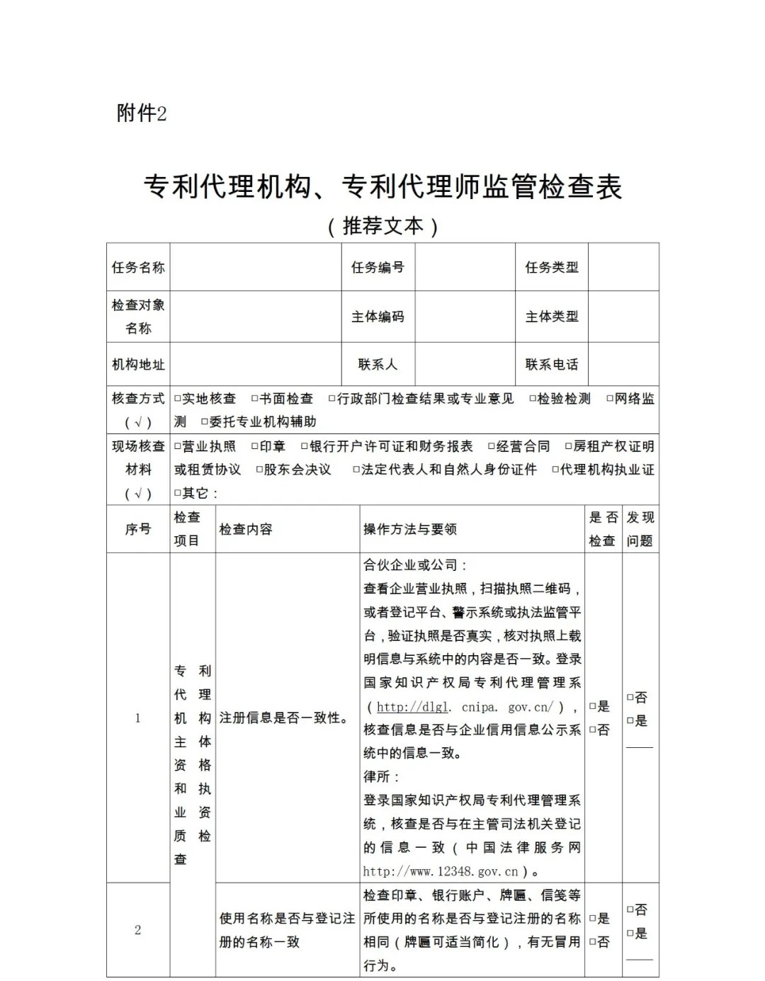 28項檢查內容！專利代理機構及專利代理師自查表&監管檢查表