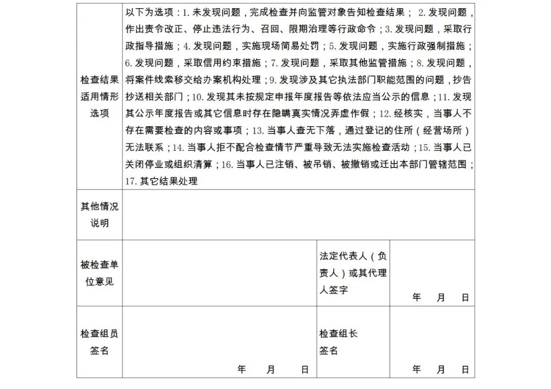 28項檢查內容！專利代理機構及專利代理師自查表&監管檢查表