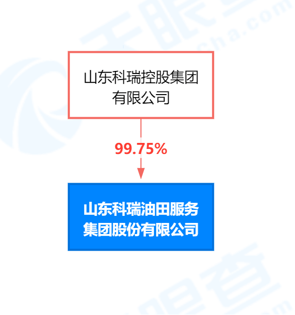 6項發明專利以14.9億元天價起拍，或成阿里專利法拍最高價？