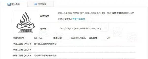 河南多家胡辣湯店使用逍遙鎮招牌被告侵權，協會：早已注冊商標，希望統一運作做大做強