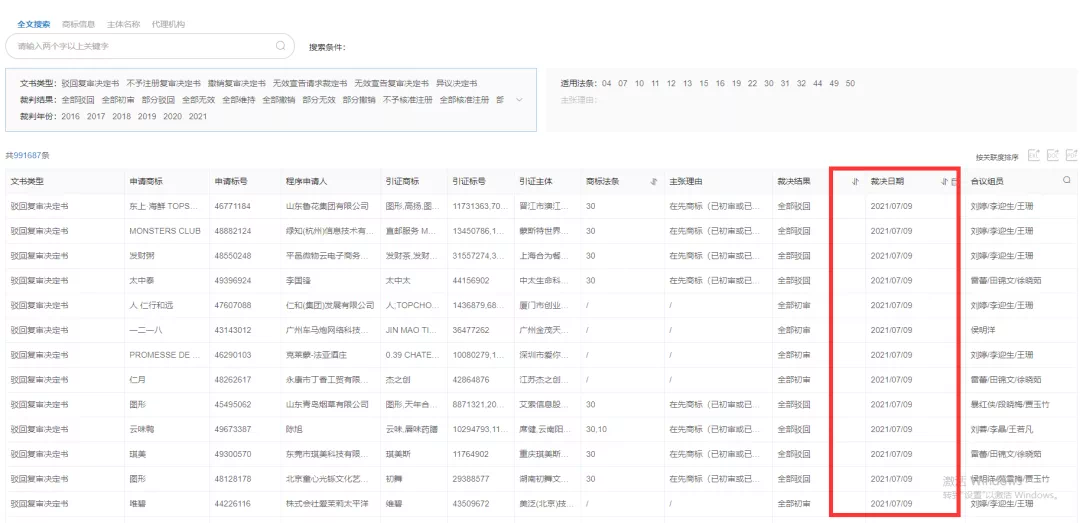紅圈IP所愛上的爆款工具，你知道么？
