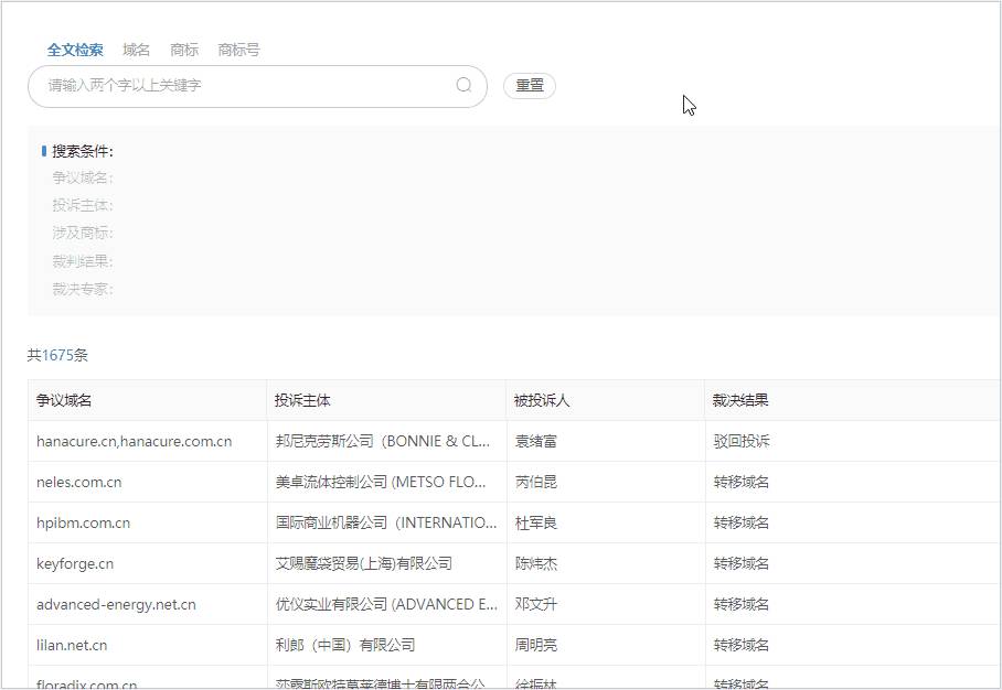 紅圈IP所愛上的爆款工具，你知道么？