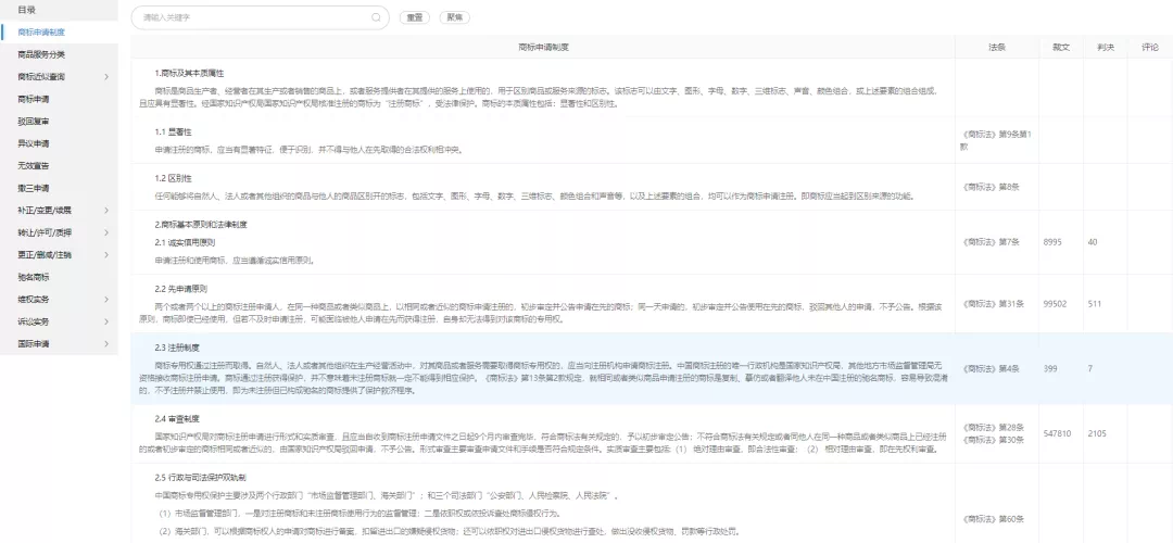 紅圈IP所愛上的爆款工具，你知道么？