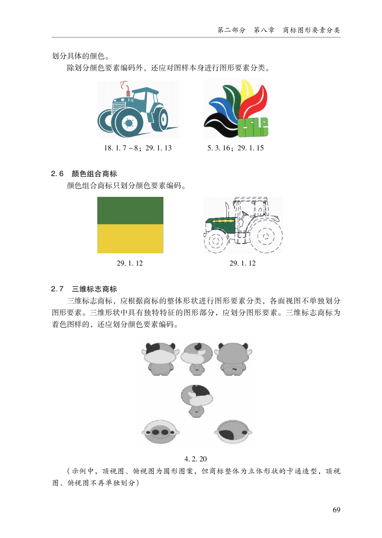 2022.1.1起施行！最新版《商標審查審理指南》發布 | 附全文