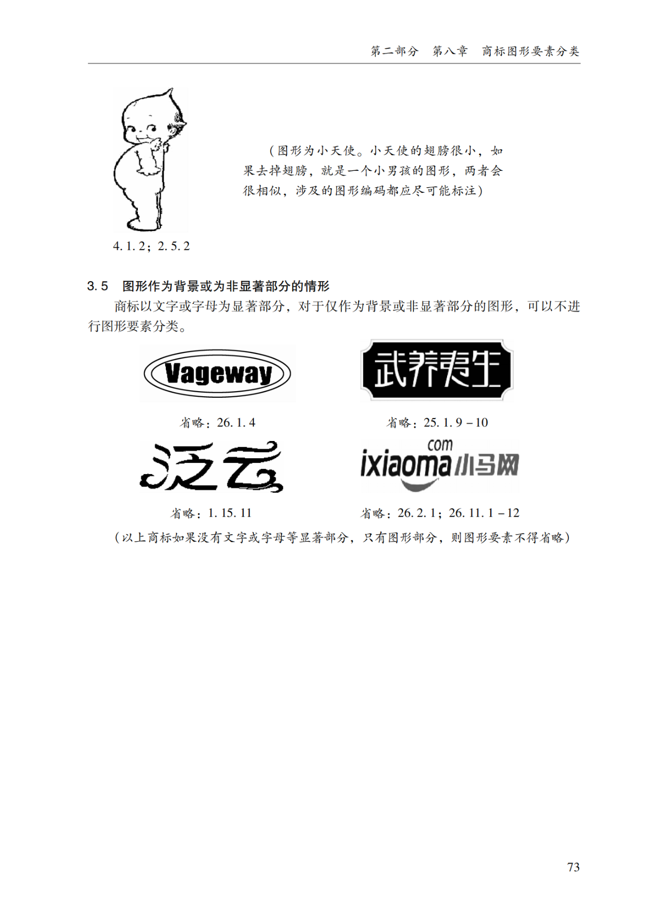 2022.1.1起施行！最新版《商標審查審理指南》發布 | 附全文