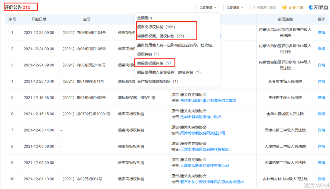 賣肉夾饃帶“潼關”倆字需交99800元？