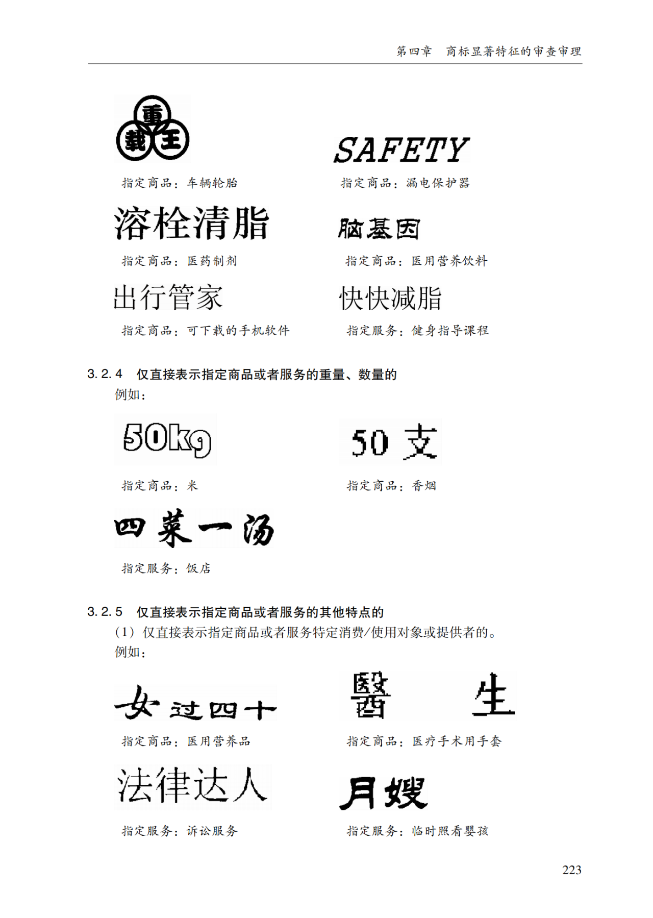 2022.1.1起施行！最新版《商標審查審理指南》發布 | 附全文