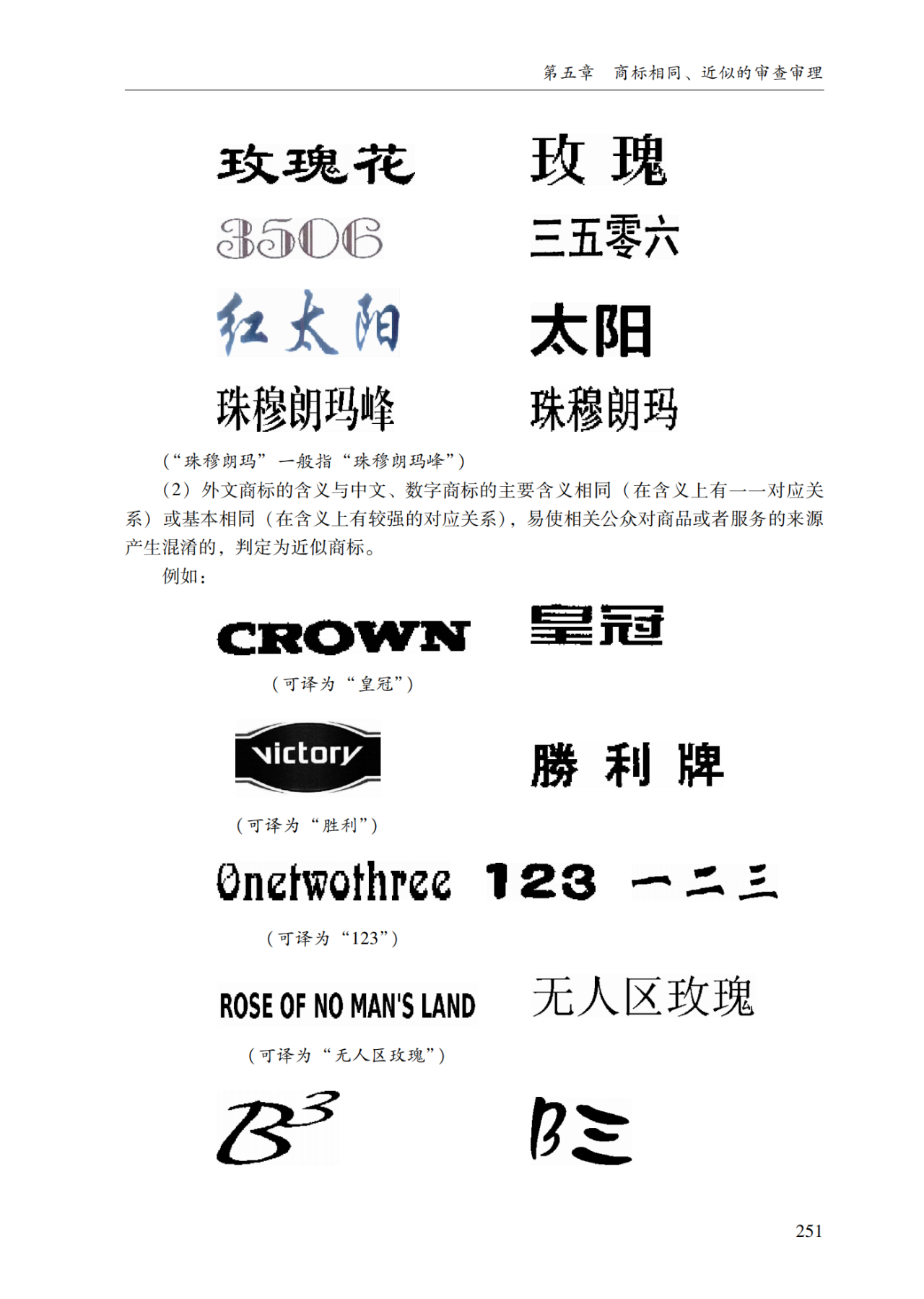 2022.1.1起施行！最新版《商標審查審理指南》發布 | 附全文