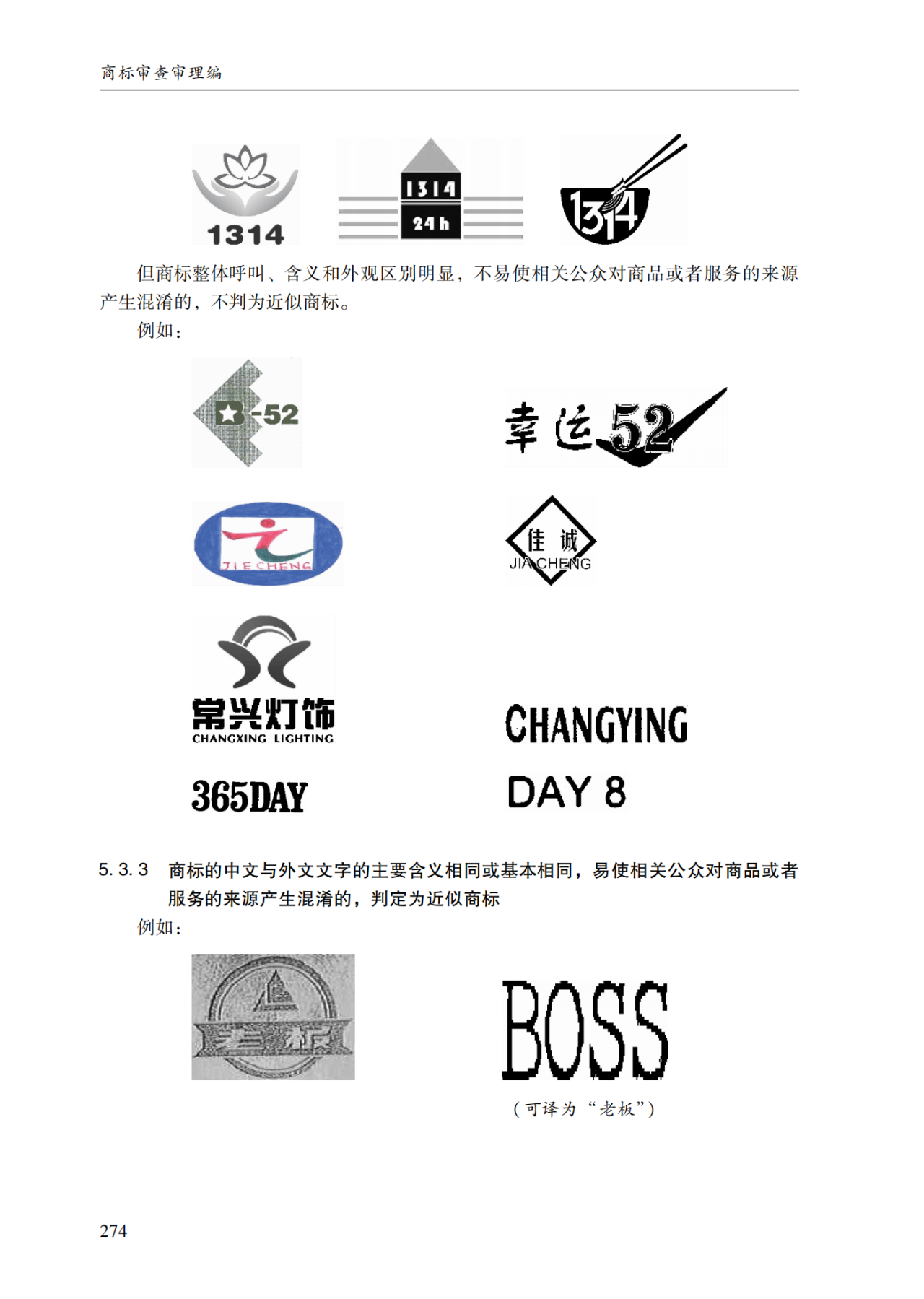 2022.1.1起施行！最新版《商標審查審理指南》發布 | 附全文