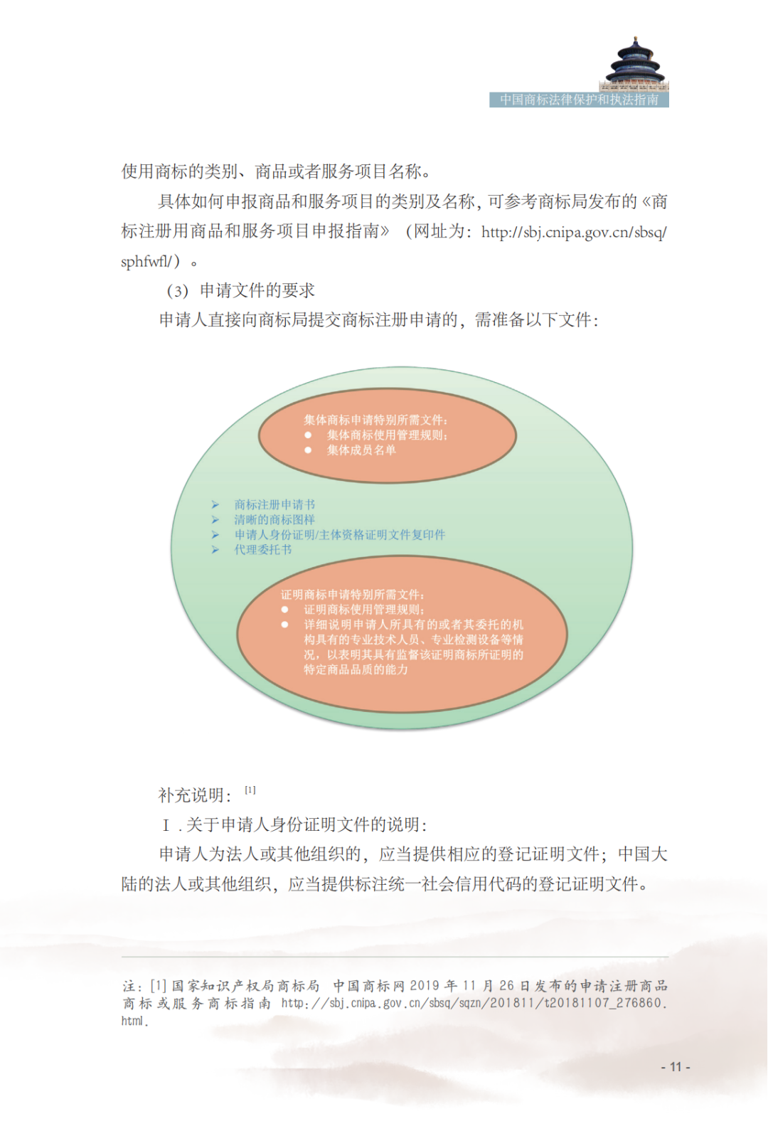 國知局發布《中國商標法律保護和執法指南》│ 附全文