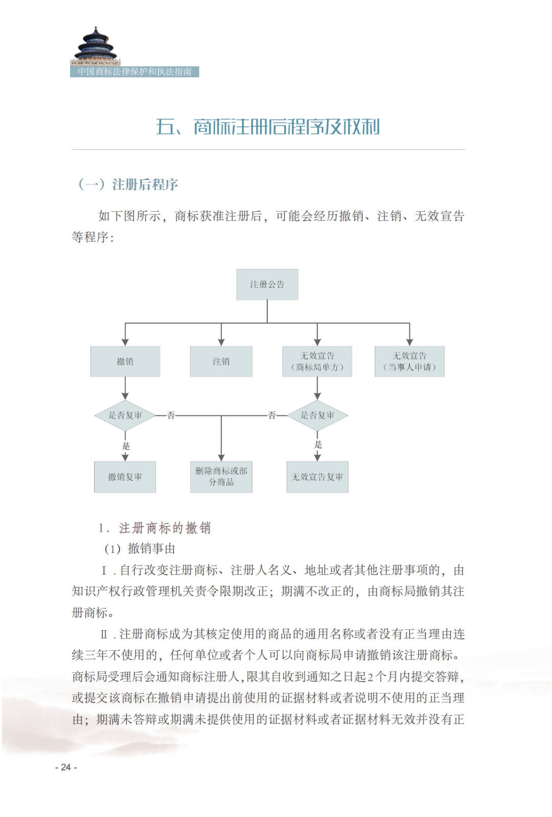 國知局發布《中國商標法律保護和執法指南》│ 附全文