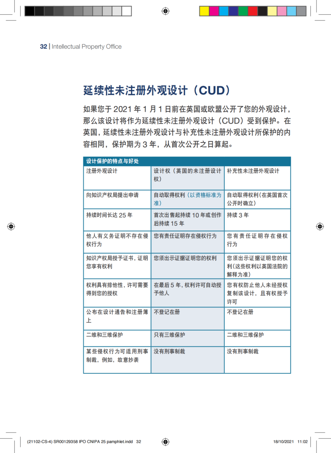 國知局發布《中國商標法律保護和執法指南》│ 附全文