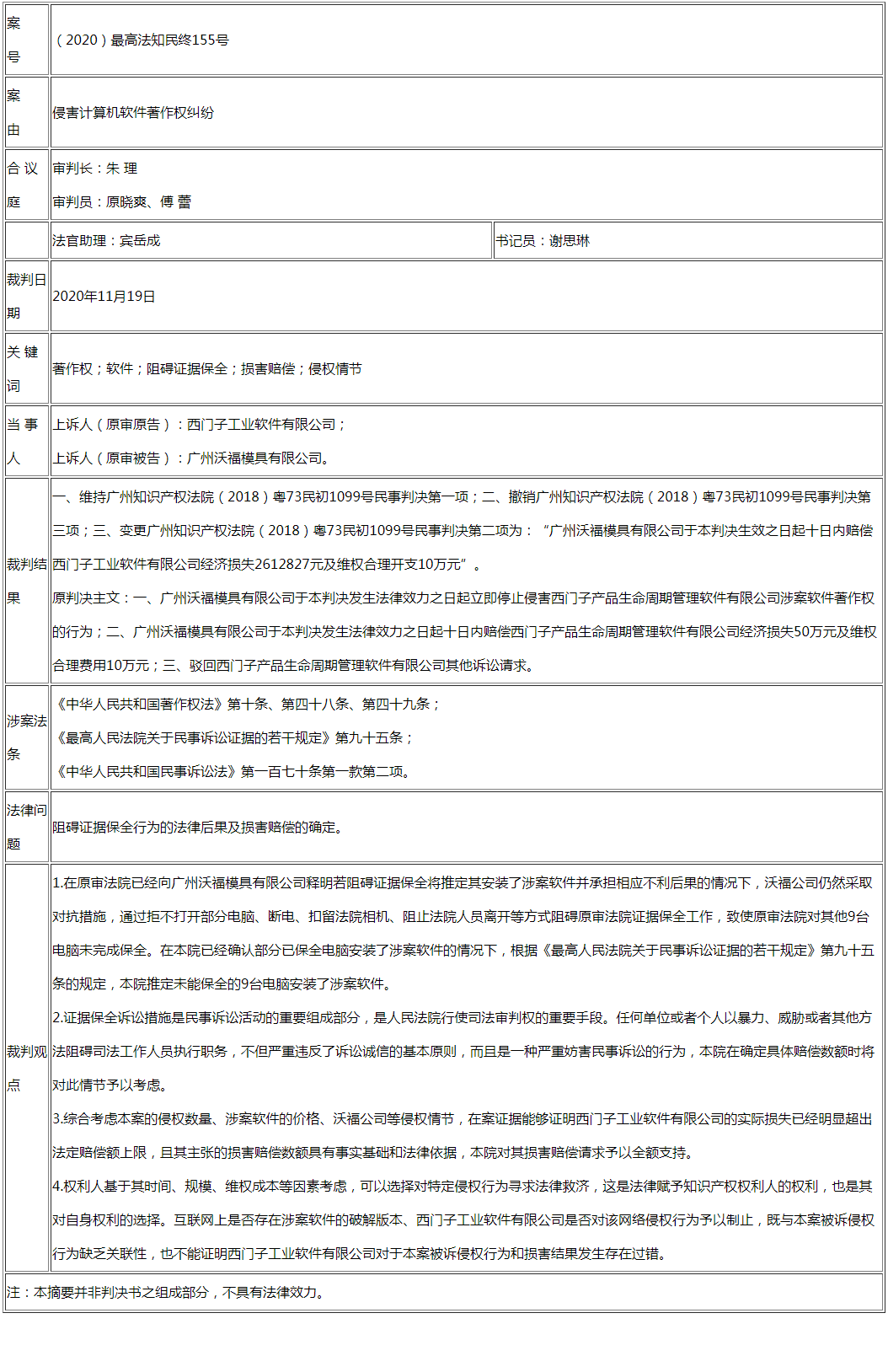 最高法談 | 阻礙證據保全行為的法律后果及損害賠償的確定
