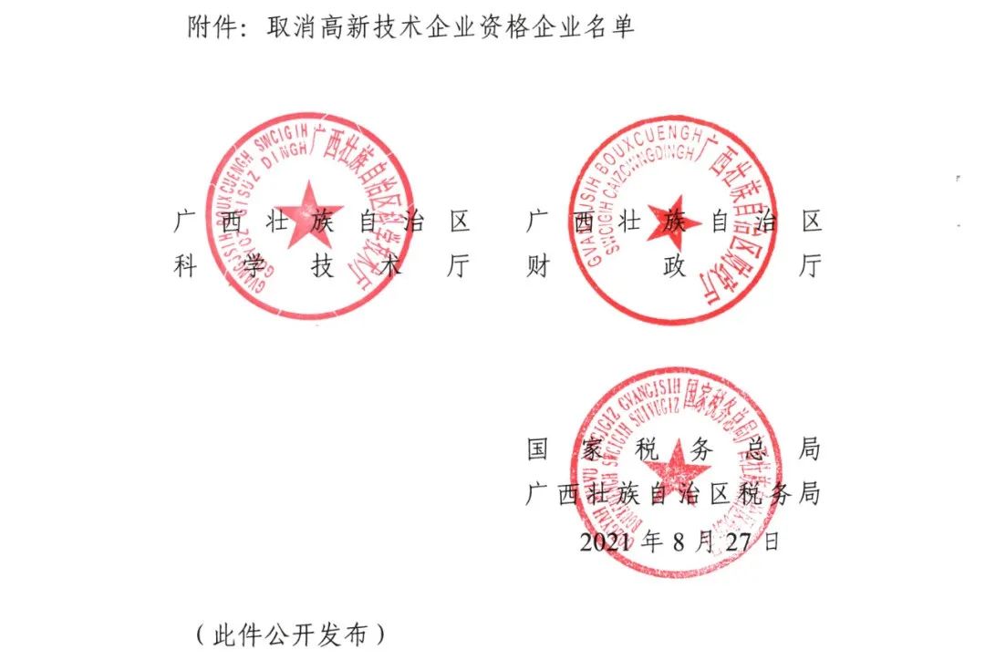 152家企業取消高新技術企業資格，追繳21家企業已享受的稅收優惠/補助！