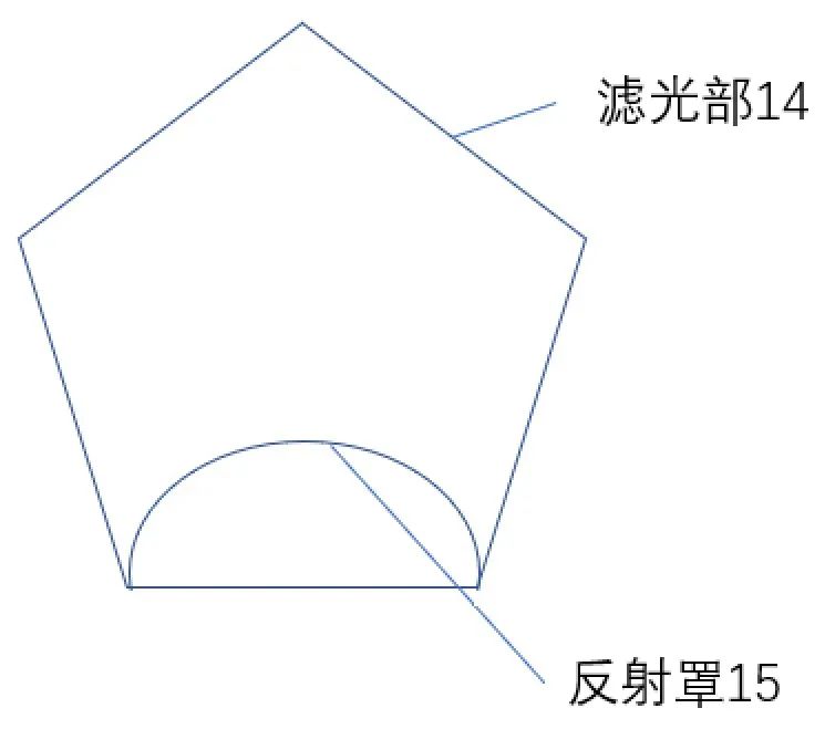 專代實務考前劃重點系列（七）｜六大核心考點搞定權利要求書評價：不支持
