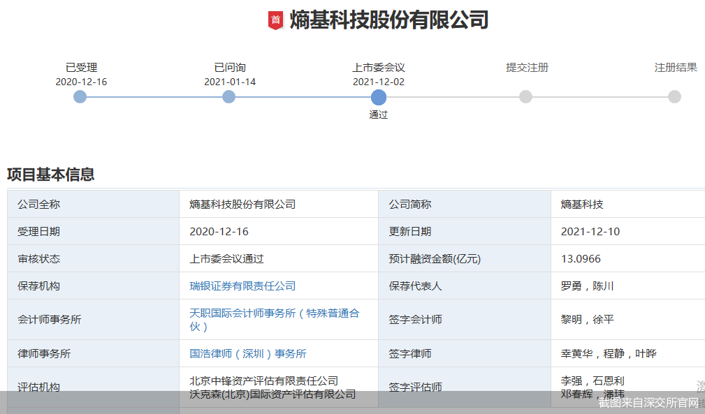 索賠1.09億元！剛剛IPO過會的熵基科技被漢王起訴專利侵權