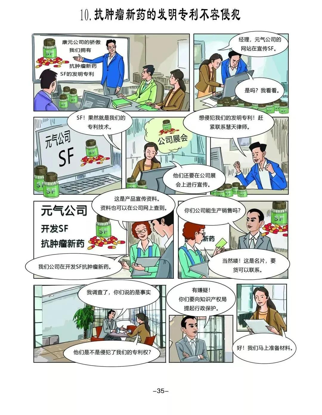 知產漫游記（十）│ 抗腫瘤新藥的專利到底是誰的？——專利權