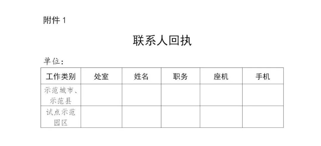 國知局：面向城市、縣域、園區開展知識產權強國建設試點示范工作