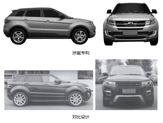 以案釋法（六）| 外觀設計是否具有明顯區別的判斷