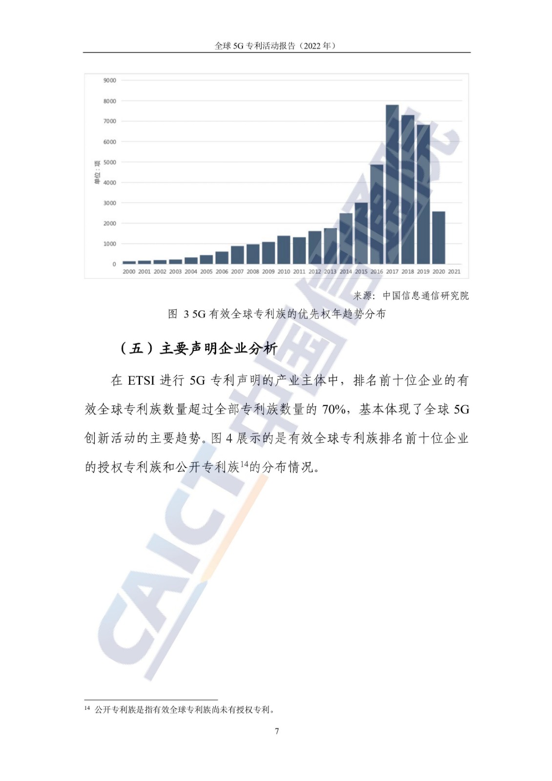 《全球5G專利活動報告（2022年）》全文發布！
