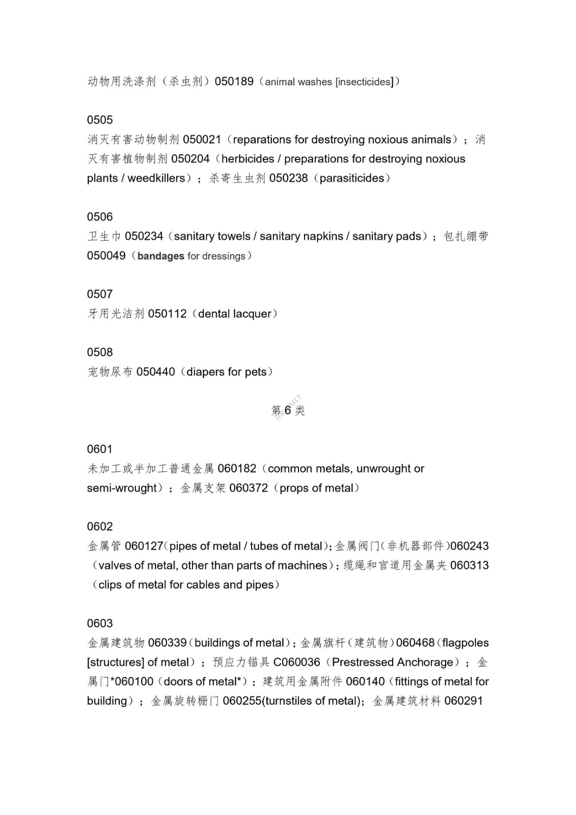 《類似商品和服務區分表》的重點項目及其英文翻譯