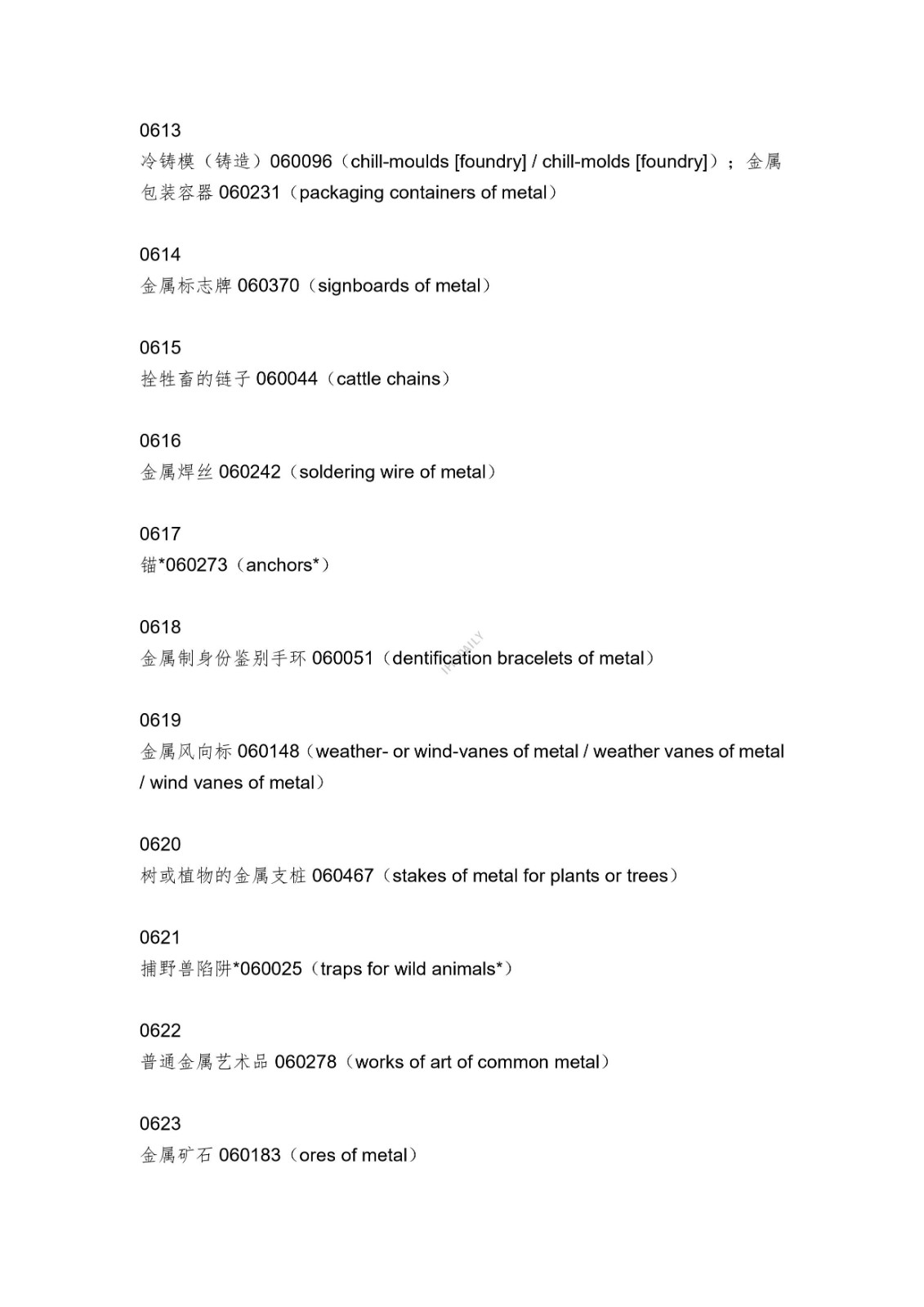 《類似商品和服務區分表》的重點項目及其英文翻譯