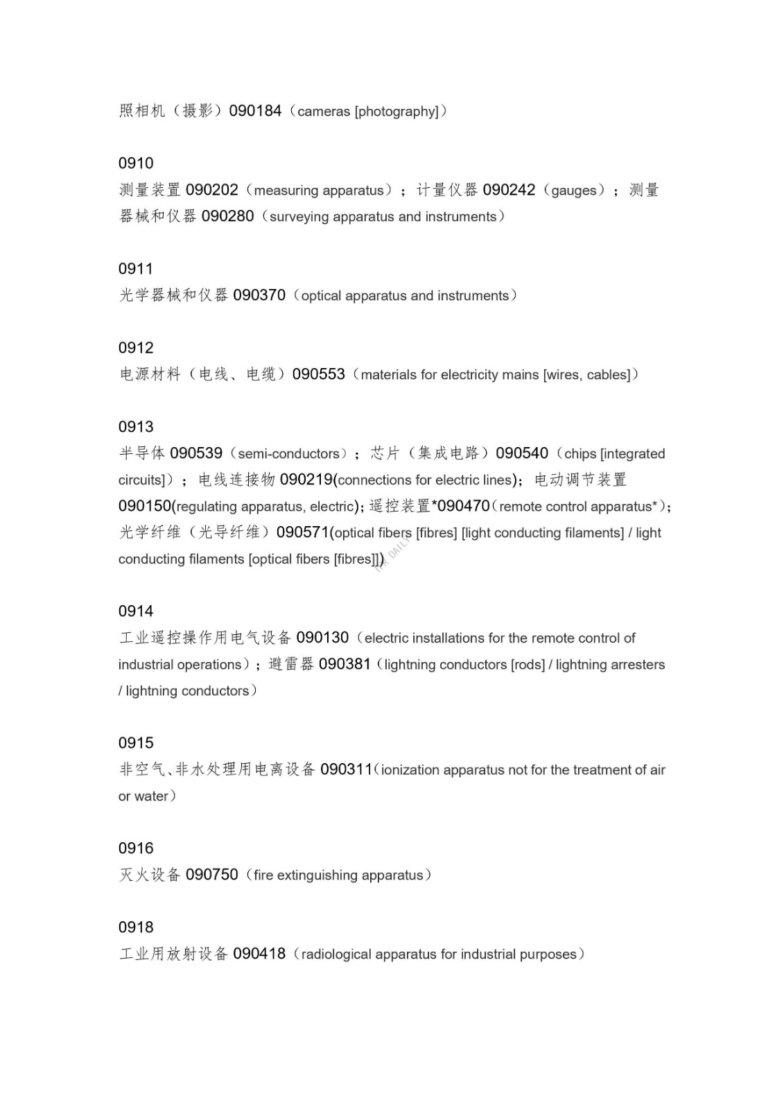 《類似商品和服務區分表》的重點項目及其英文翻譯