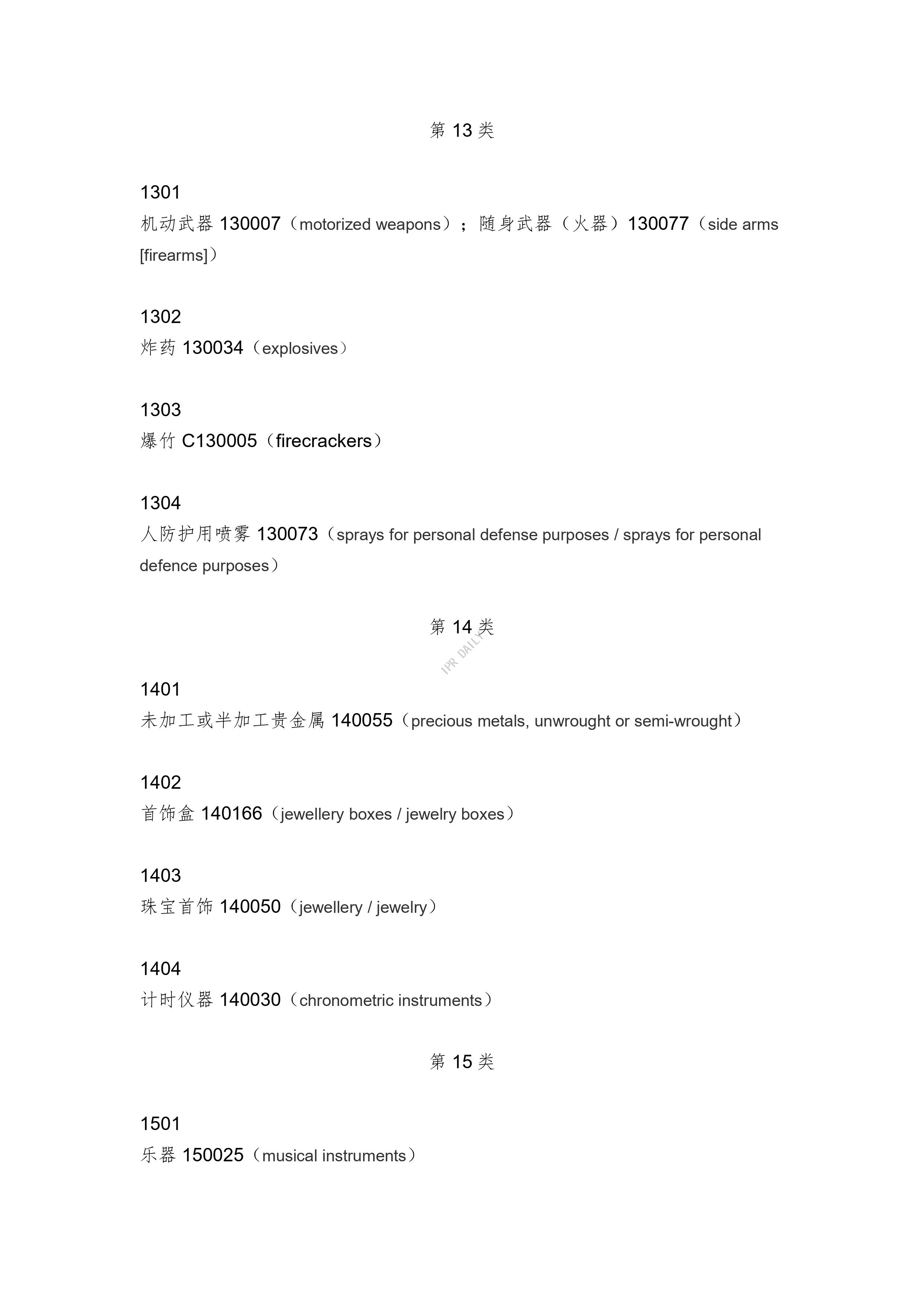 《類似商品和服務區分表》的重點項目及其英文翻譯