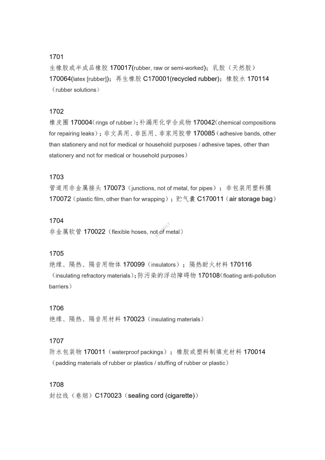 《類似商品和服務區分表》的重點項目及其英文翻譯