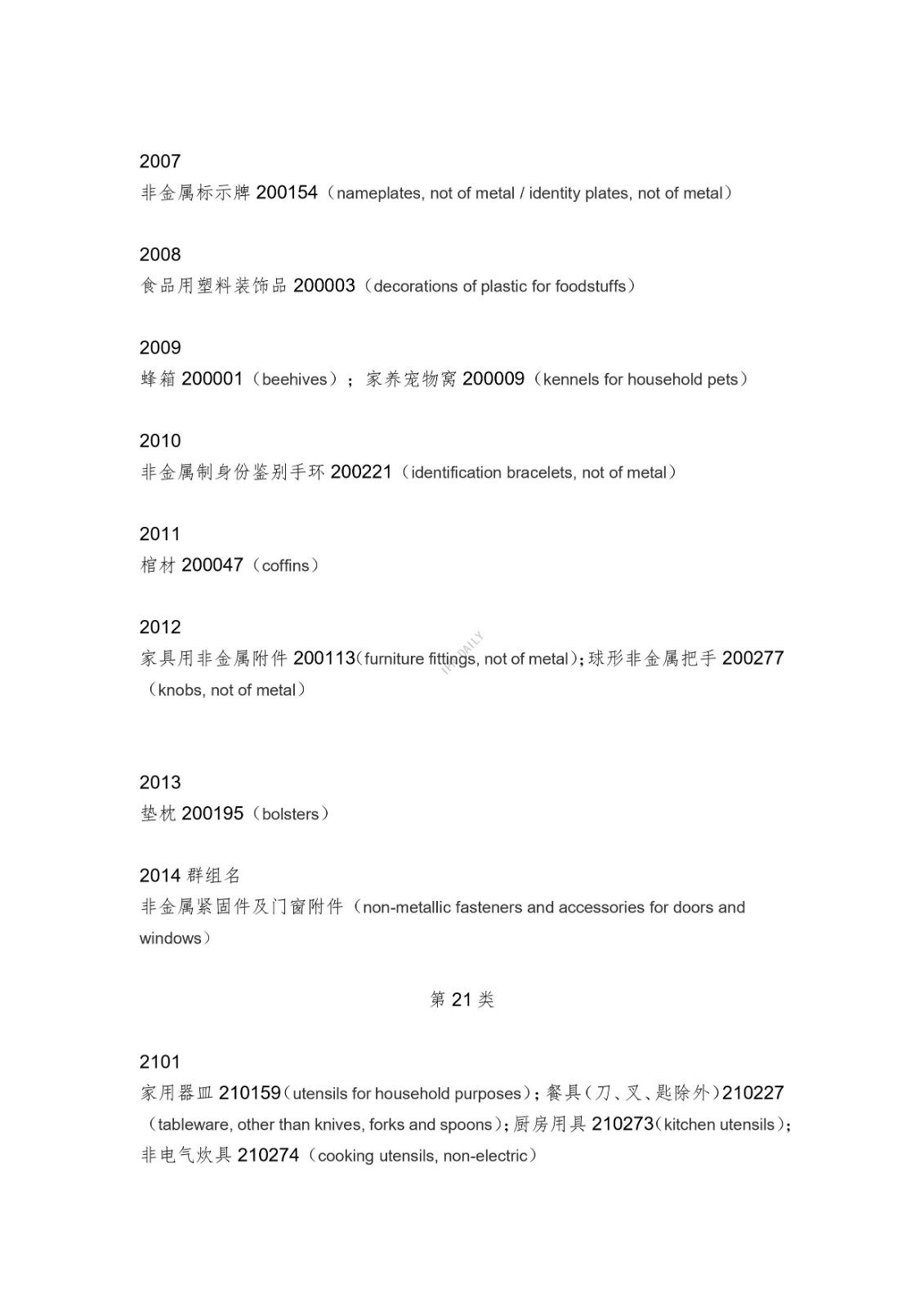 《類似商品和服務區分表》的重點項目及其英文翻譯