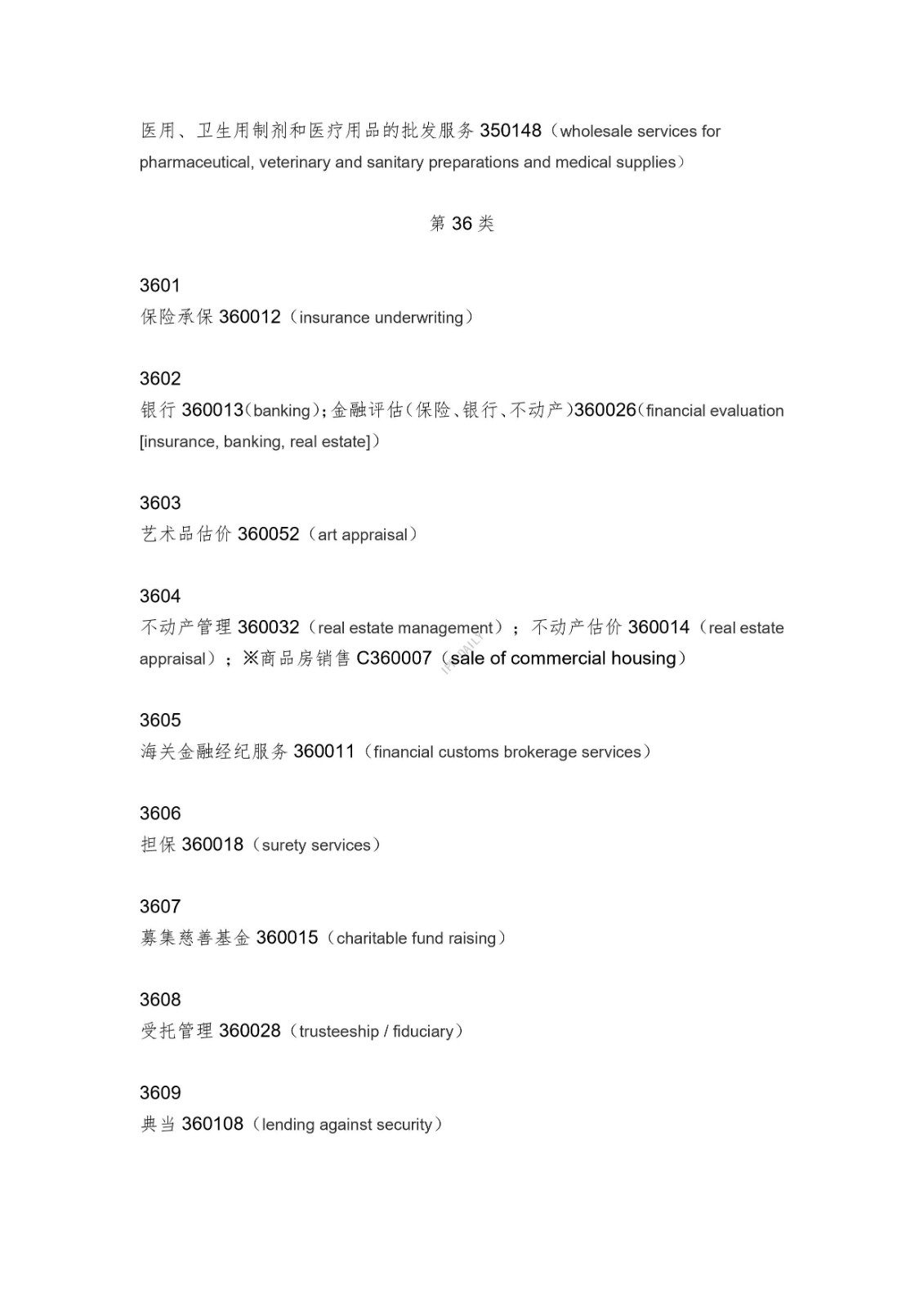 《類似商品和服務區分表》的重點項目及其英文翻譯