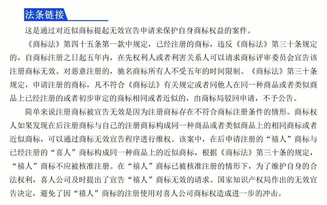 知產漫游記（十三）-（二十）