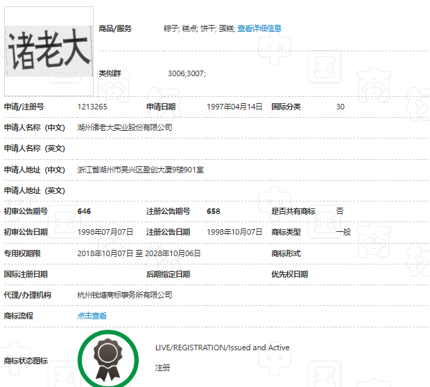 粽子咸甜之爭，誰贏了？