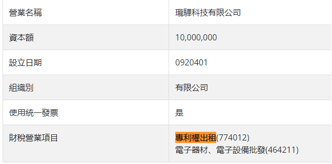 磷酸鐵鋰電池再燃專利戰！特斯拉遭專利侵權訴訟