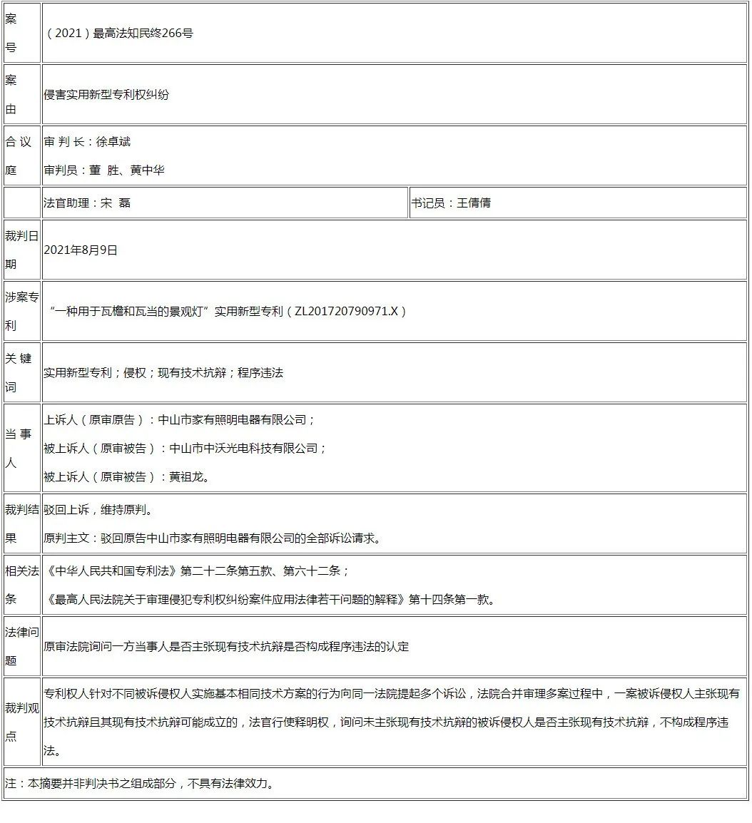 專利關聯案件審理中法官釋明權的行使