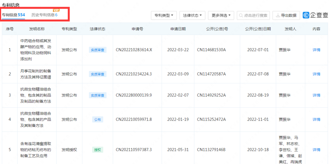 “連花清瘟”賣斷貨！以嶺藥業公開新冠治療專利 | 附專利詳情