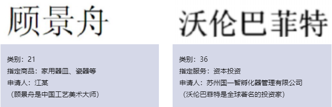 淺析商標異議、無效案件中關于損害他人姓名權案件的審查審理