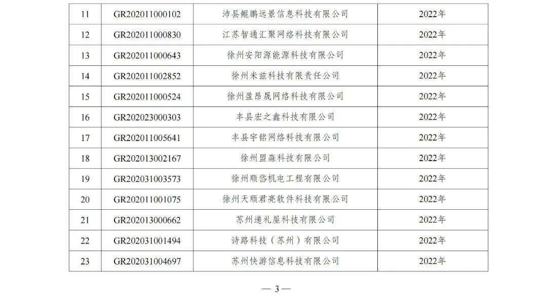 105家企業被取消企業高新技術資格！
