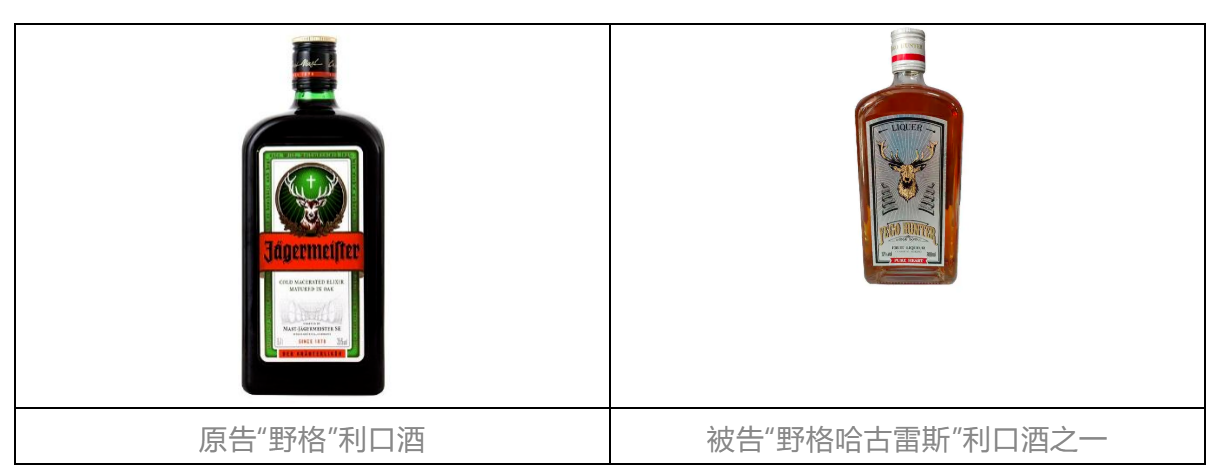 賠償人民幣1000萬余元！“野格哈古雷斯”商標使用被認定商標侵權