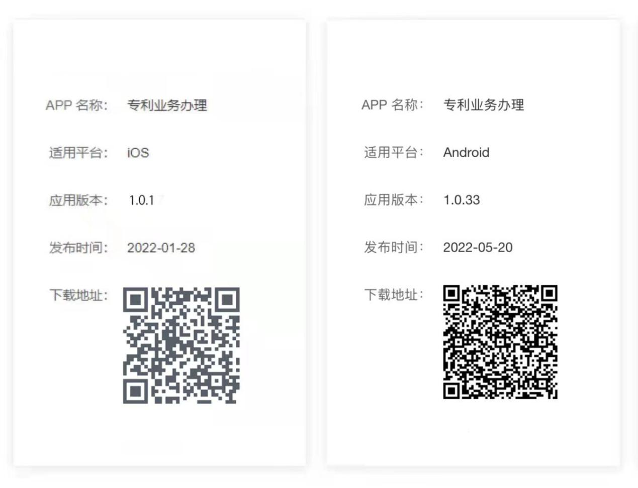 專利業務辦理相關系統公眾用戶試用！