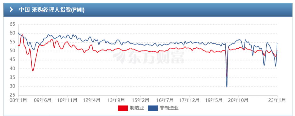 2022年度商標數據綜合分析、主要國家進入中國申請量及代理機構排名--數據分析“外內”商標市場，評析代理機構發展方向