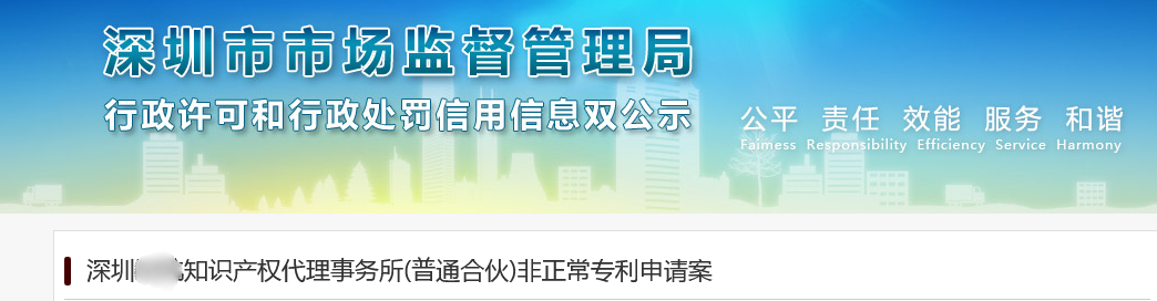 一知識產權代理機構因非正常專利申請被罰50000！